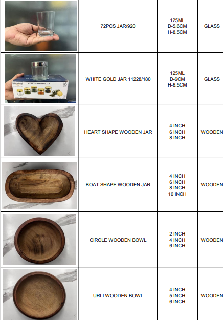 Jar Option 10