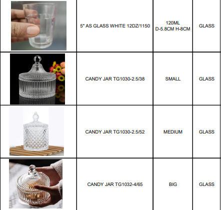 Jar Option 5